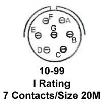 MS27473T10B99S-LC图片3