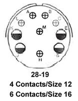 MS3106A28-19PY图片3