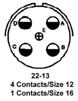 MS3106F22-13S图片5