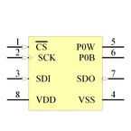 MCP4132-103E/SN引脚图