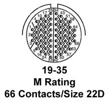 MS27467E19B35P图片3