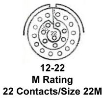 MS27497T12F22P图片4