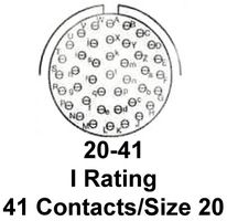 MS27497T20F41S-LC图片4