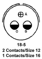 MS3106A18-5S图片5