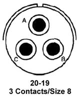 MS3106A20-19P图片7