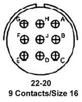 MS3106A22-20P图片4