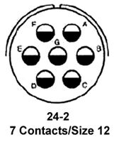 MS3106E24-2SW图片4
