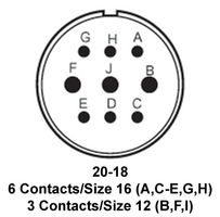 MS3106F20-18PF187图片3