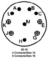 MS3108B28-19S图片4