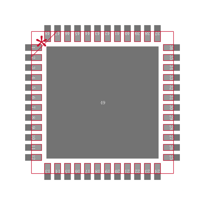 MAX16032ETM+封装焊盘图