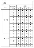 MCRH2MAF-16R-V-B图片3