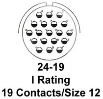 MS27473E24F19S图片3