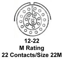 MS27473T12B22P图片4