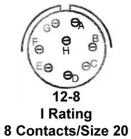MS27473T12F8P图片3