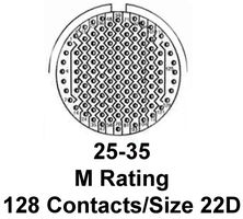 MS27656T25B35SA-LC图片3
