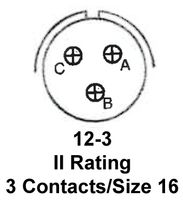 MS27497E12A3S图片5