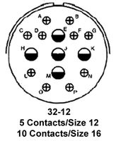 MS3106E32-12S图片2