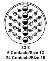 MS3106F32-8S图片3