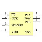 MCP4161-503E/P引脚图