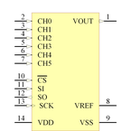 MCP6S26-I/ST引脚图
