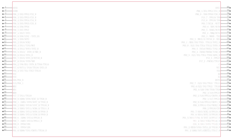 MB96F326RSBPMC-GSE2引脚图