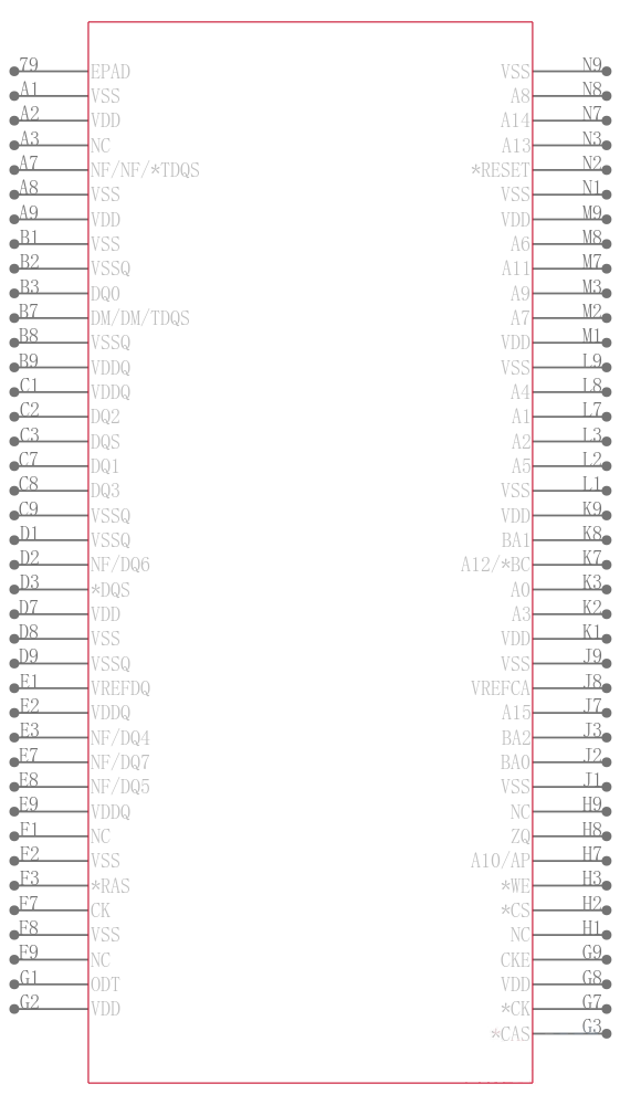 MT41K512M8RH-125:E引脚图