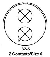 MS3102A32-5S-RES图片5