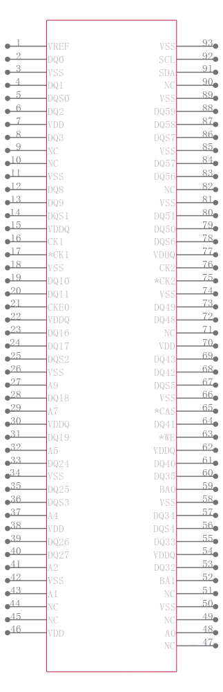 MT16VDDF12864AY-40BJ1引脚图
