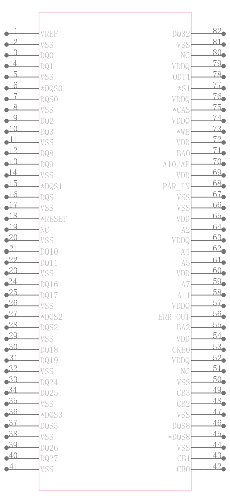 MT18HTF25672PKZ-80EH1引脚图