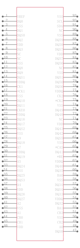 MT18VDDT6472AG-40BG4引脚图