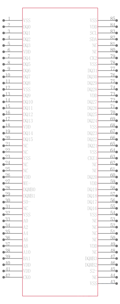 MT8LSDT3264AY-133D2引脚图