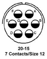 MS3102C20-15P图片7