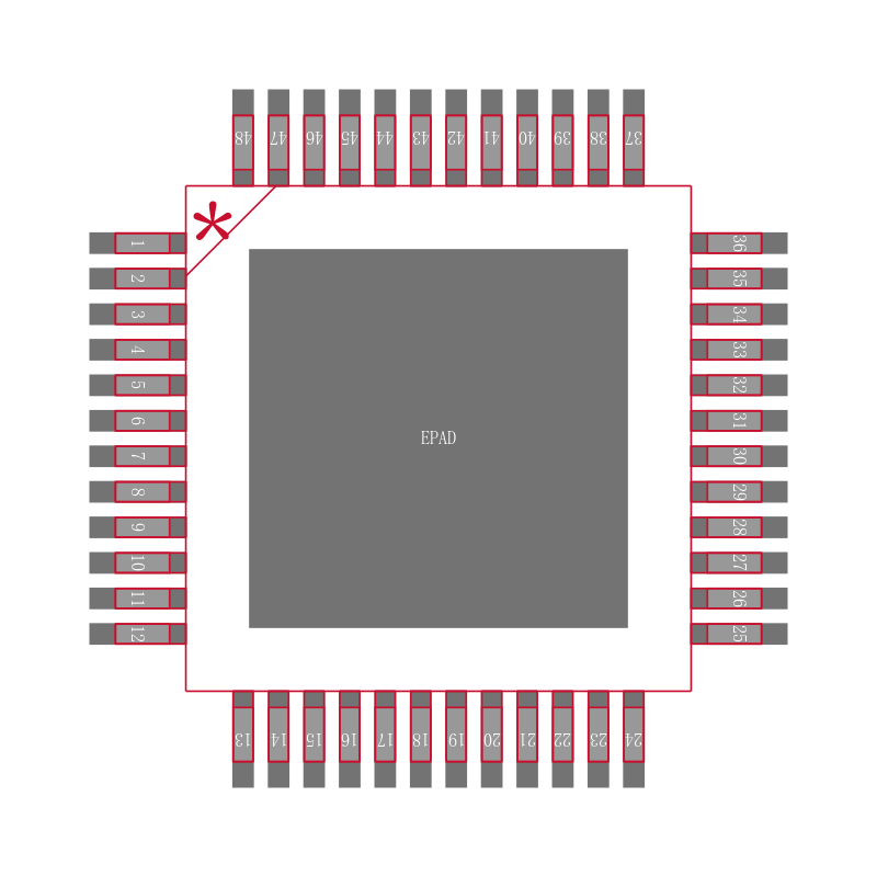 MAX9268GCM/V+TGG5封装焊盘图