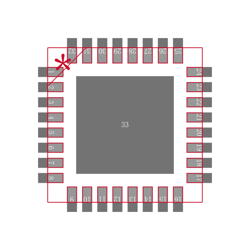 MAX96711GTJ+T封装焊盘图