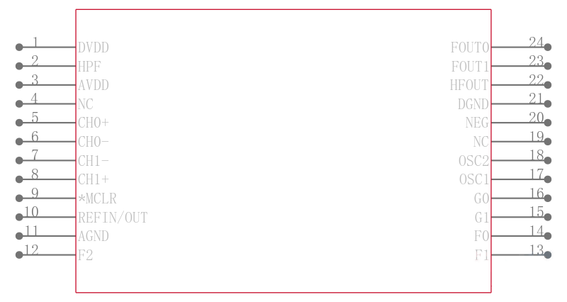 MCP3905LT-E/SS引脚图