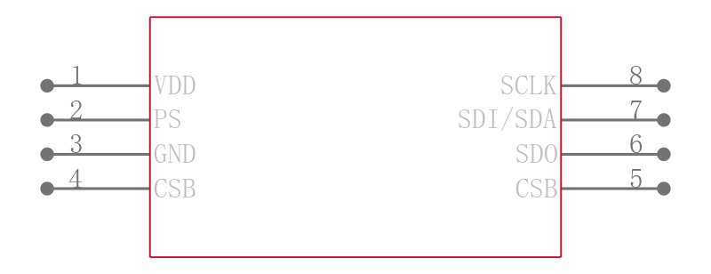 MS560702BA03-00引脚图