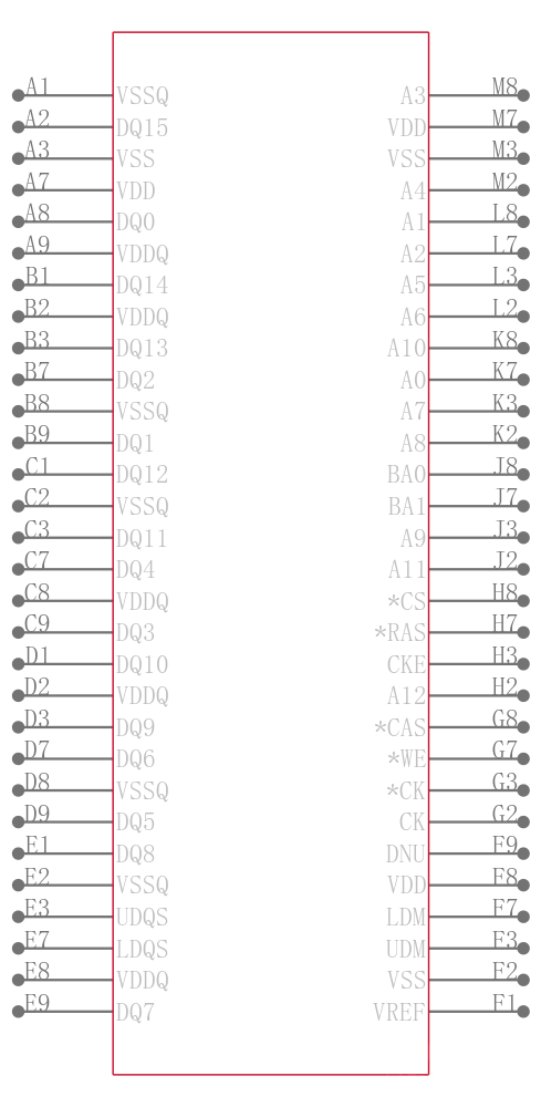 MT46V32M16CY-5B:J引脚图