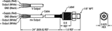 M3431-000006-500PG图片1