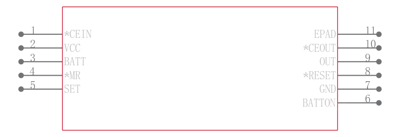 MAX16024PTBS18+T引脚图