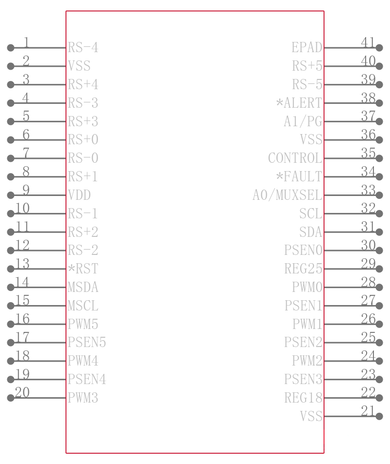 MAX34440ETLA1+引脚图
