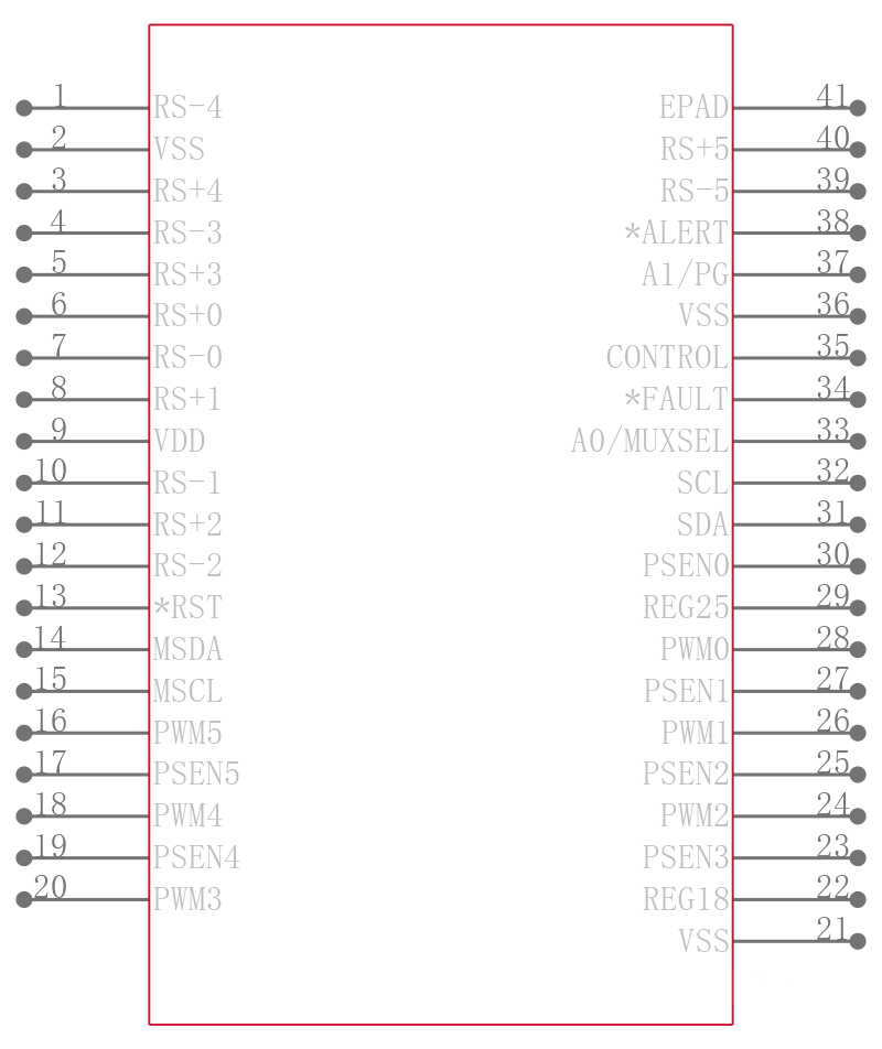 MAX34440ETLA1+T引脚图
