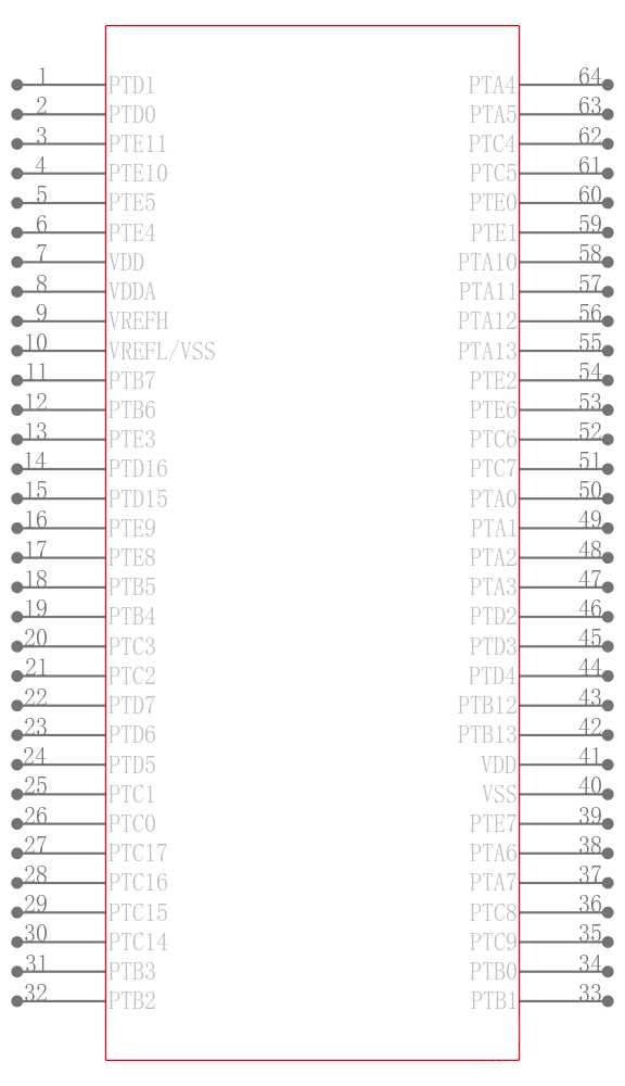 MKE14F256VLH16引脚图