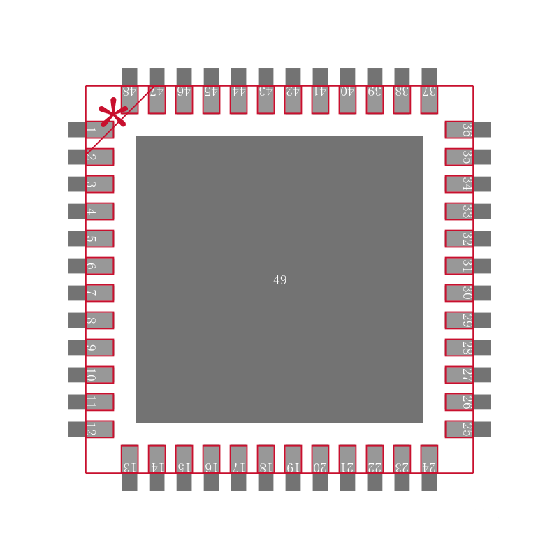 MAX2064ETM+封装焊盘图
