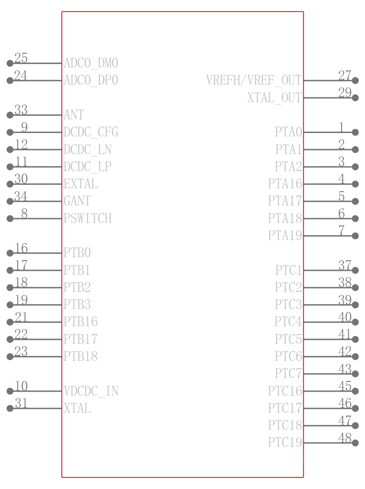 MKW41Z256VHT4引脚图