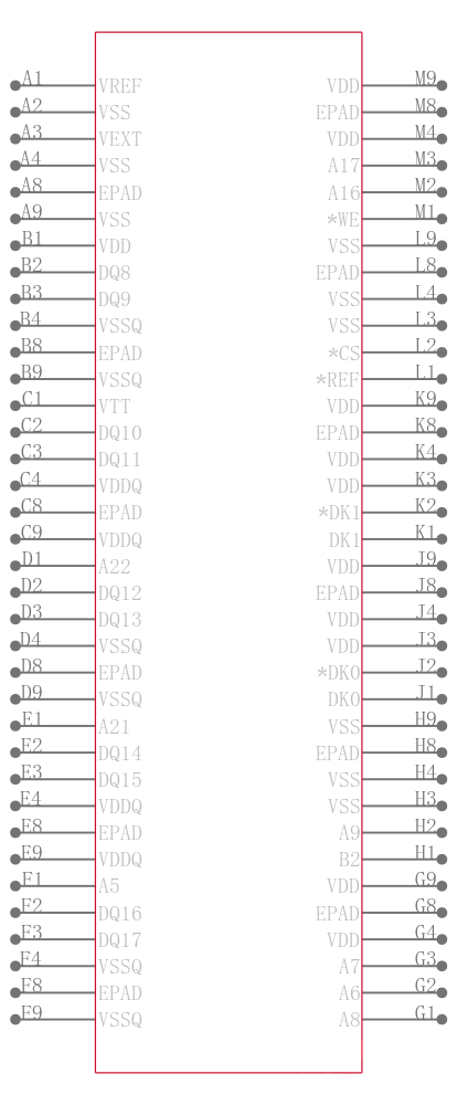 MT49H16M36BM-18:B TR引脚图
