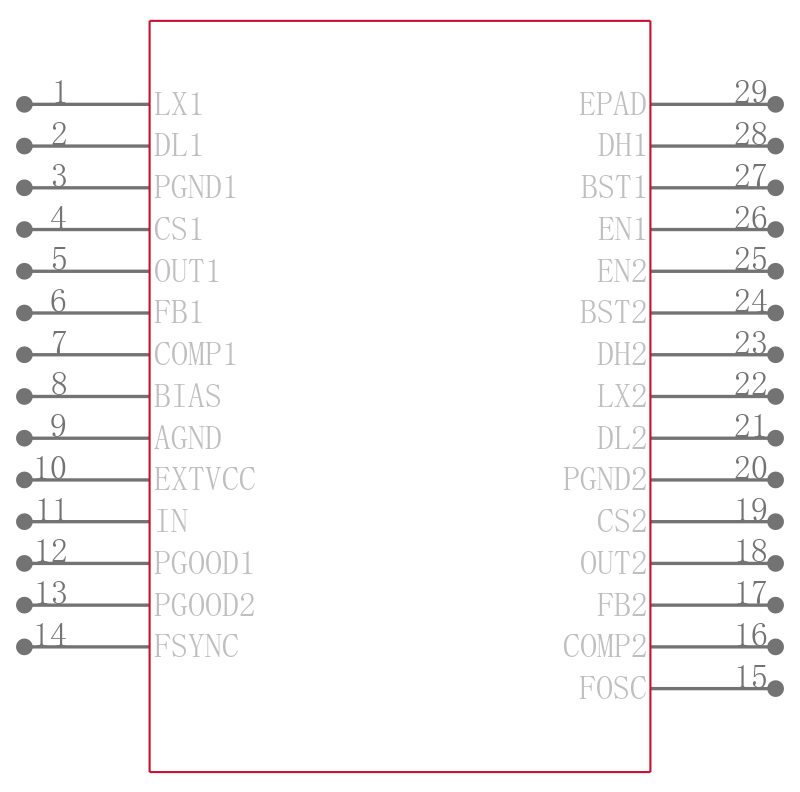 MAX17233ETIR+引脚图