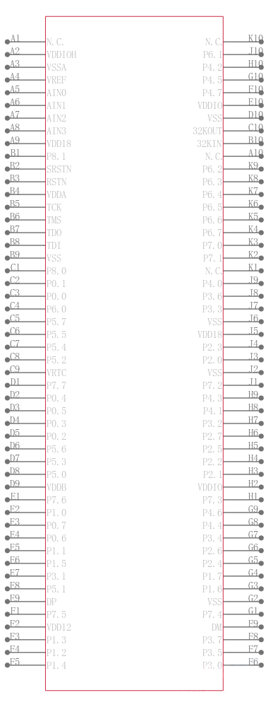 MAX32631IWG+引脚图