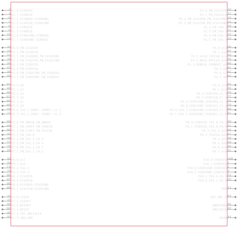 MSP432P401RIPZR引脚图