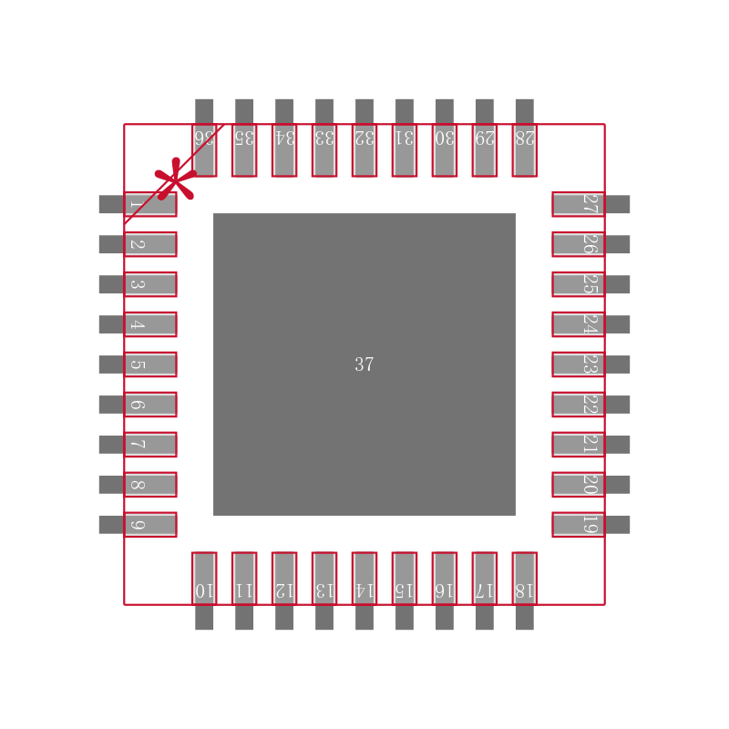 MAX8720ETX+T封装焊盘图