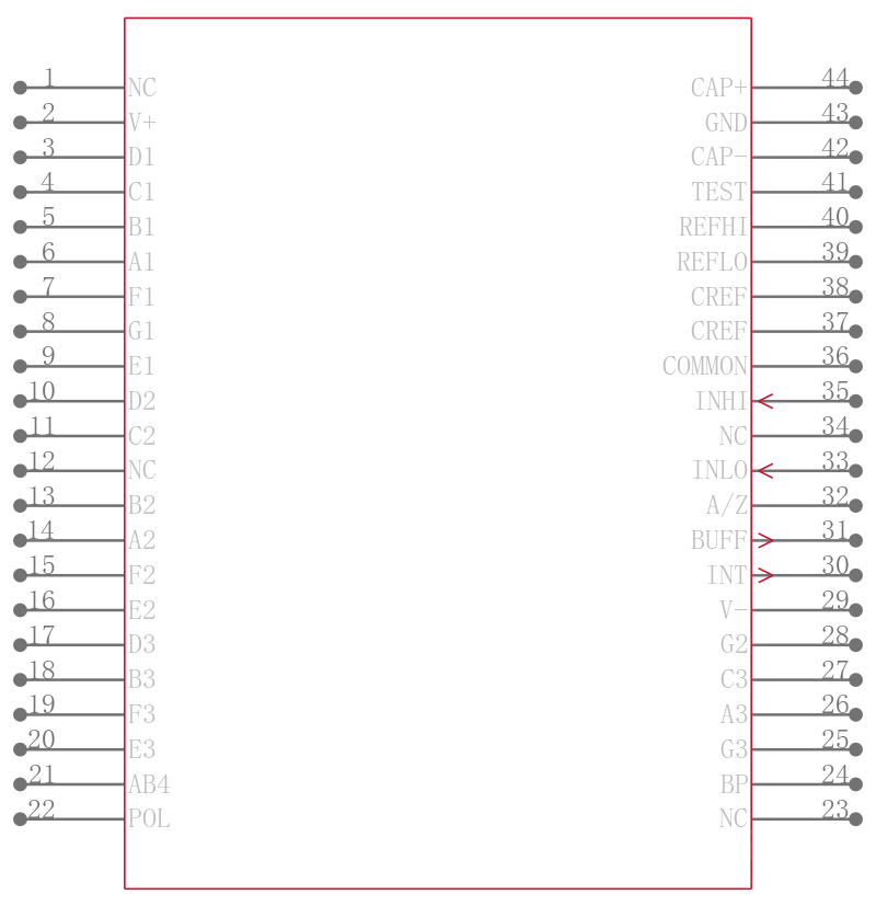 MAX138CQH引脚图